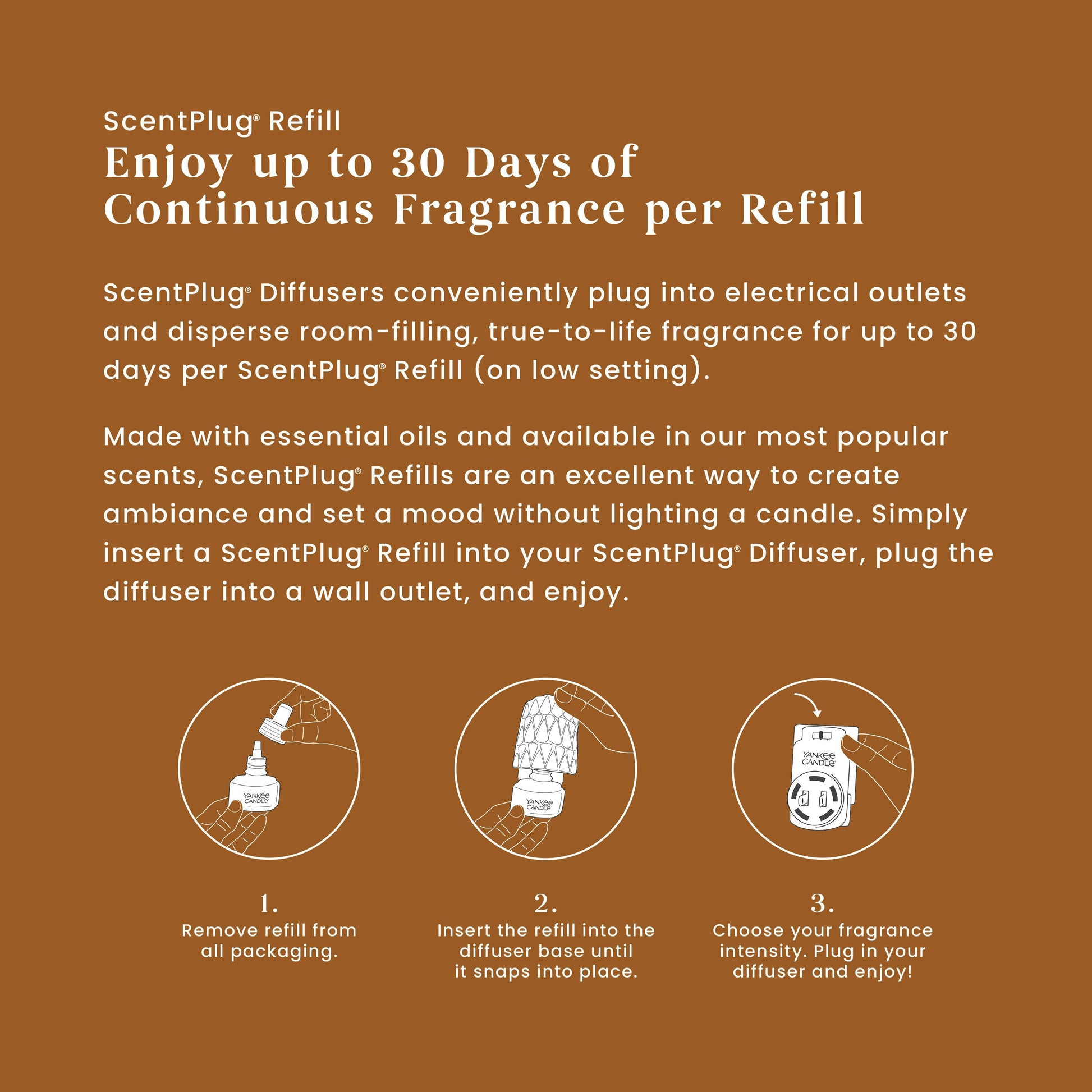 Pumpkin Banana Scone ScentPlug® Refill