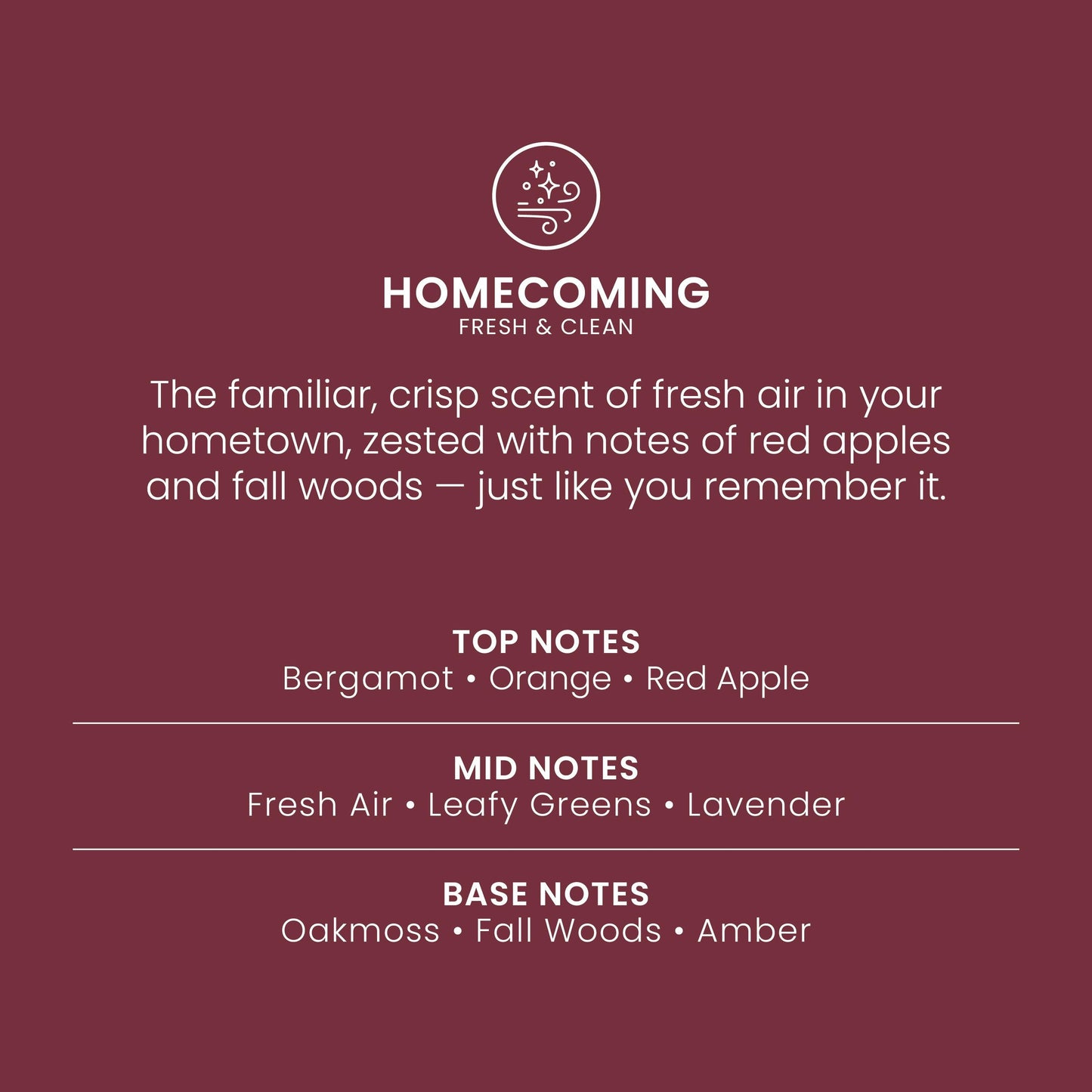 Homecoming
